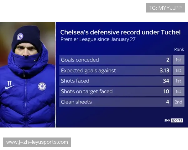 切尔西门前补射由二次进攻完成得分